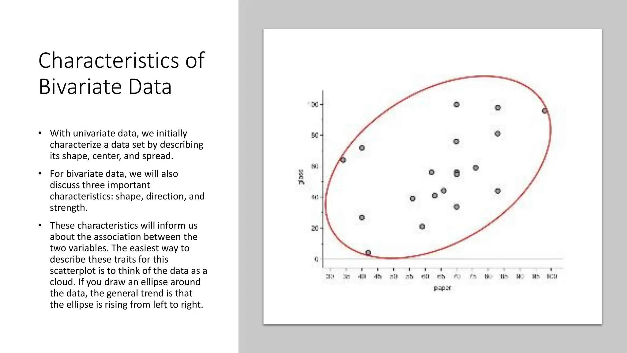 Characteristics of
Bivariate Data
• With univariate data, we initially
characterize a data set by describing
its shape, center, and spread.
• For bivariate data, we will also
discuss three important
characteristics: shape, direction, and
strength.
• These characteristics will inform us
about the association between the
two variables. The easiest way to
describe these traits for this
scatterplot is to think of the data as a
cloud. If you draw an ellipse around
the data, the general trend is that
the ellipse is rising from left to right.
 