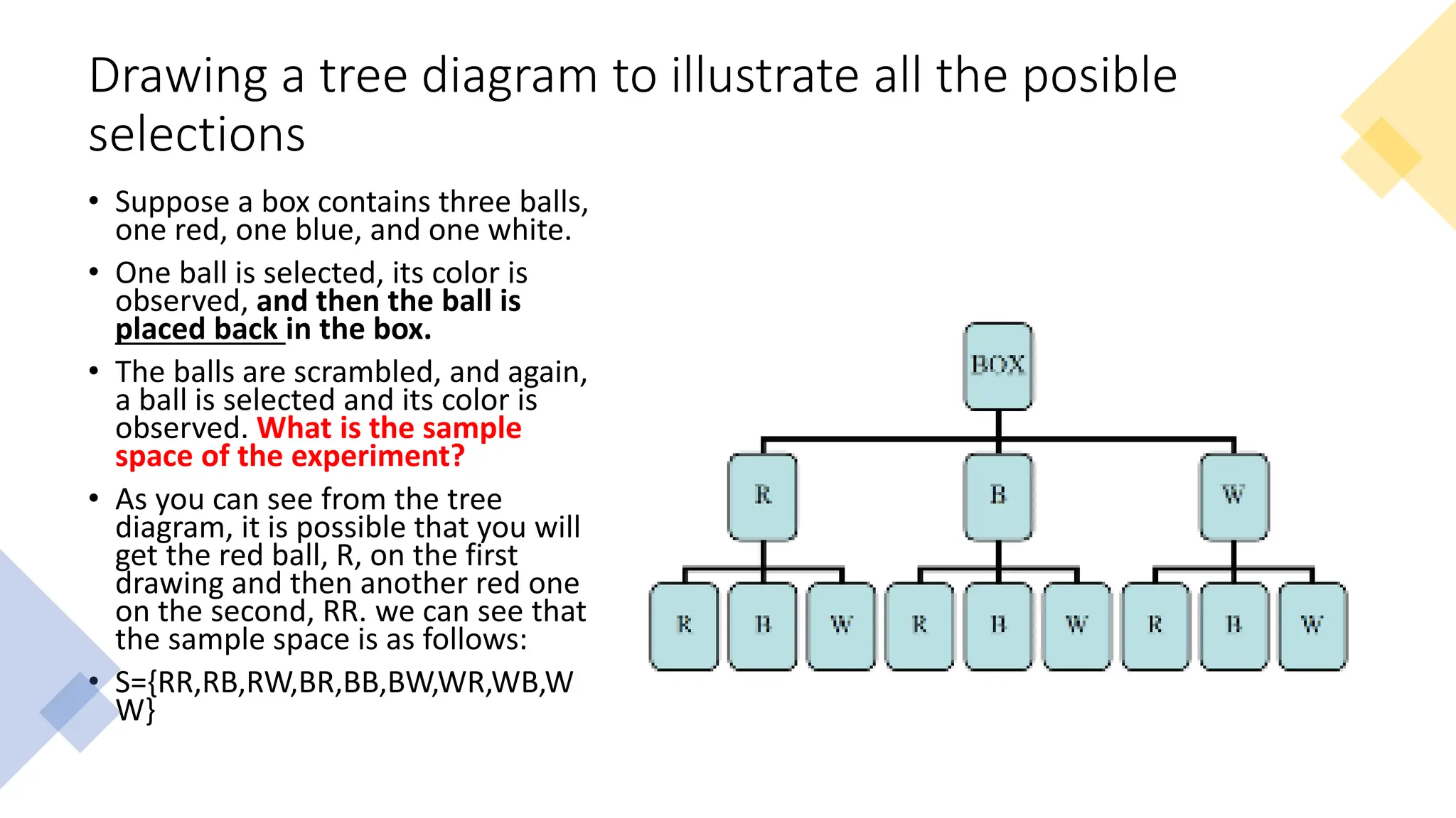 Drawing a tree diagram to illustrate all the posible
selections
• Suppose a box contains three balls,
one red, one blue, and one white.
• One ball is selected, its color is
observed, and then the ball is
placed back in the box.
• The balls are scrambled, and again,
a ball is selected and its color is
observed. What is the sample
space of the experiment?
• As you can see from the tree
diagram, it is possible that you will
get the red ball, R, on the first
drawing and then another red one
on the second, RR. we can see that
the sample space is as follows:
• S={RR,RB,RW,BR,BB,BW,WR,WB,W
W}
 
