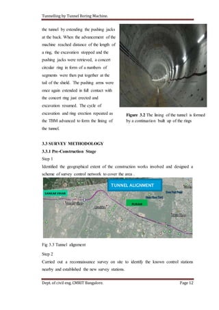 Tunnelling by Tunnel Boring Machine.
Dept. of civil eng. CMRIT Bangalore. Page 12
the tunnel by extending the pushing jacks
at the back. When the advancement of the
machine reached distance of the length of
a ring, the excavation stopped and the
pushing jacks were retrieved, a concert
circular ring in form of a numbers of
segments were then put together at the
tail of the shield. The pushing arms were
once again extended in full contact with
the concert ring just erected and
excavation resumed. The cycle of
excavation and ring erection repeated as
the TBM advanced to form the lining of
the tunnel.
3.3 SURVEY METHODOLOGY
3.3.1 Pre-Construction Stage
Step 1
Identified the geographical extent of the construction works involved and designed a
scheme of survey control network to cover the area .
Fig 3.3 Tunnel alignment
Step 2
Carried out a reconnaissance survey on site to identify the known control stations
nearby and established the new survey stations.
Figure 3.2 The lining of the tunnel is formed
by a continuation built up of the rings
TUNNEL ALIGNMENT
SANKAR VIHAR
PURAM
 