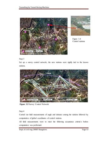 Tunnelling by Tunnel Boring Machine.
Dept. of civil eng. CMRIT Bangalore. Page 13
Step 3
Set up a survey control network, the new stations were rigidly tied to the known
stations.
Figure 3.5 Survey Control Network
Step 4
Carried out field measurements of angle and distance among the stations followed by
computation of global coordinates of control stations.
All field measurements were to meet the following acceptance criteria’s before
computation was performed.
Figure 3.4
Control stations
 