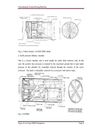 Tunnelling by Tunnel Boring Machine.
Dept. of civil eng. CMRIT Bangalore. Page 4
Fig 1.3 Main features of SSM TBM shield
2. Earth pressure Balance machine
This is a closed machine and is used usually for softer fairly cohesive soils. In this
case the positive face pressure is created by the excavated ground that is kept under
pressure in the chamber by controlled removal through the rotation of the screw
conveyor. The muck is thereafter removed by a conveyor belt and/or skips.
Fig 1.4 EPBM
 