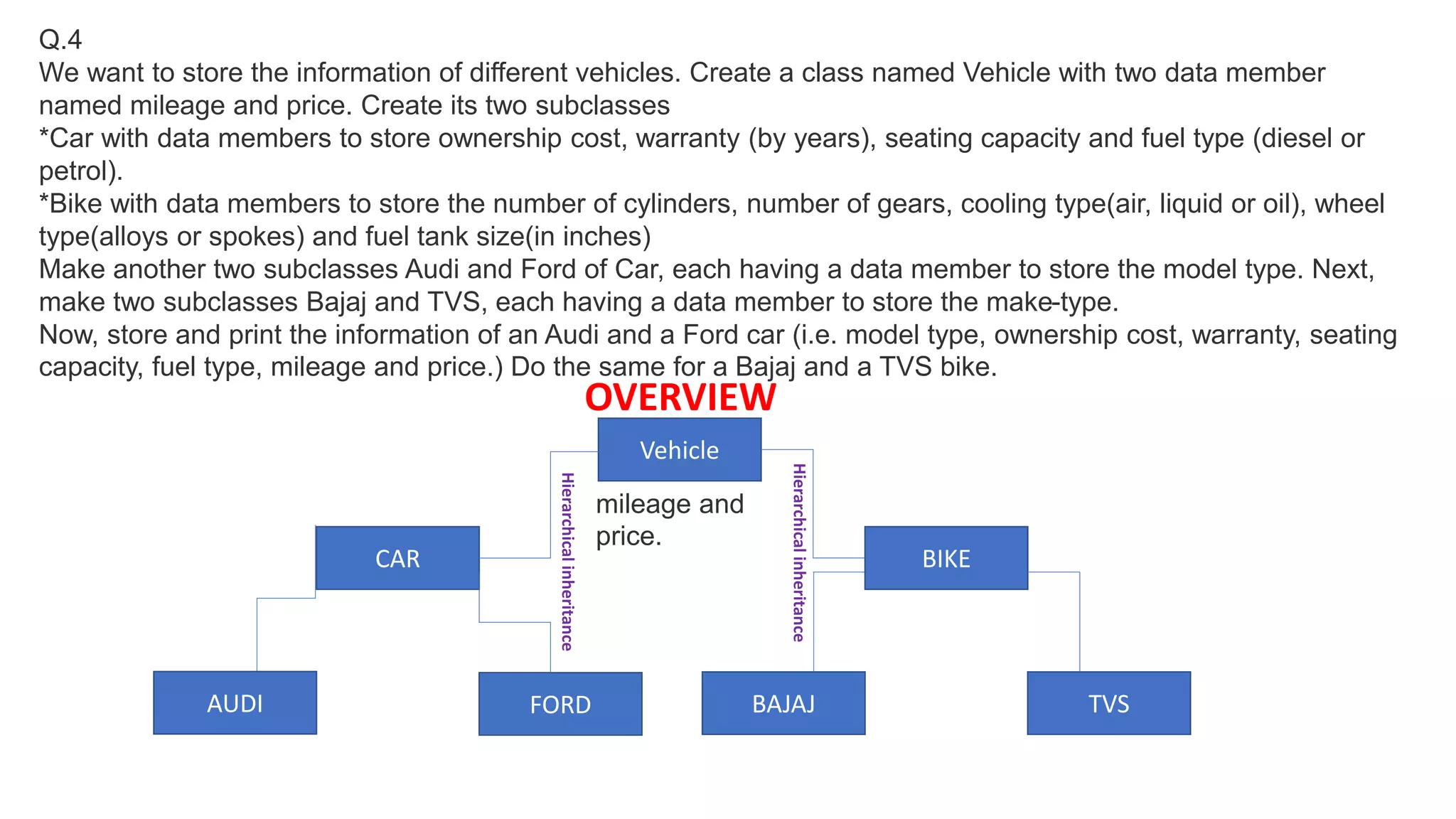 Q.4
We want to store the information of different vehicles. Create a class named Vehicle with two data member
named mileage and price. Create its two subclasses
*Car with data members to store ownership cost, warranty (by years), seating capacity and fuel type (diesel or
petrol).
*Bike with data members to store the number of cylinders, number of gears, cooling type(air, liquid or oil), wheel
type(alloys or spokes) and fuel tank size(in inches)
Make another two subclasses Audi and Ford of Car, each having a data member to store the model type. Next,
make two subclasses Bajaj and TVS, each having a data member to store the make-type.
Now, store and print the information of an Audi and a Ford car (i.e. model type, ownership cost, warranty, seating
capacity, fuel type, mileage and price.) Do the same for a Bajaj and a TVS bike.
Vehicle
OVERVIEW
CAR BIKE
TVS
BAJAJ
FORD
AUDI
mileage and
price.
Hierarchical
inheritance
Hierarchical
inheritance
 