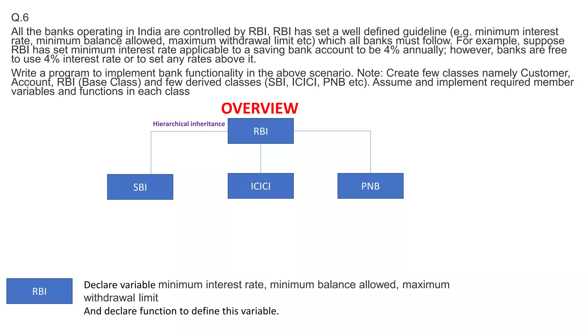 Q.6
All the banks operating in India are controlled by RBI. RBI has set a well defined guideline (e.g. minimum interest
rate, minimum balance allowed, maximum withdrawal limit etc) which all banks must follow. For example, suppose
RBI has set minimum interest rate applicable to a saving bank account to be 4% annually; however, banks are free
to use 4% interest rate or to set any rates above it.
Write a program to implement bank functionality in the above scenario. Note: Create few classes namely Customer,
Account, RBI (Base Class) and few derived classes (SBI, ICICI, PNB etc). Assume and implement required member
variables and functions in each class
RBI
OVERVIEW
SBI ICICI PNB
Hierarchical inheritance
RBI
Declare variable minimum interest rate, minimum balance allowed, maximum
withdrawal limit
And declare function to define this variable.
 