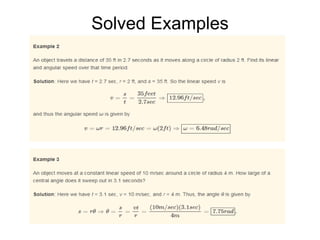 Solved Examples
 