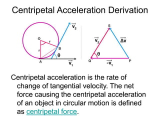 Centripetal Acceleration Derivation
Centripetal acceleration is the rate of
change of tangential velocity. The net
force causing the centripetal acceleration
of an object in circular motion is defined
as centripetal force.
 