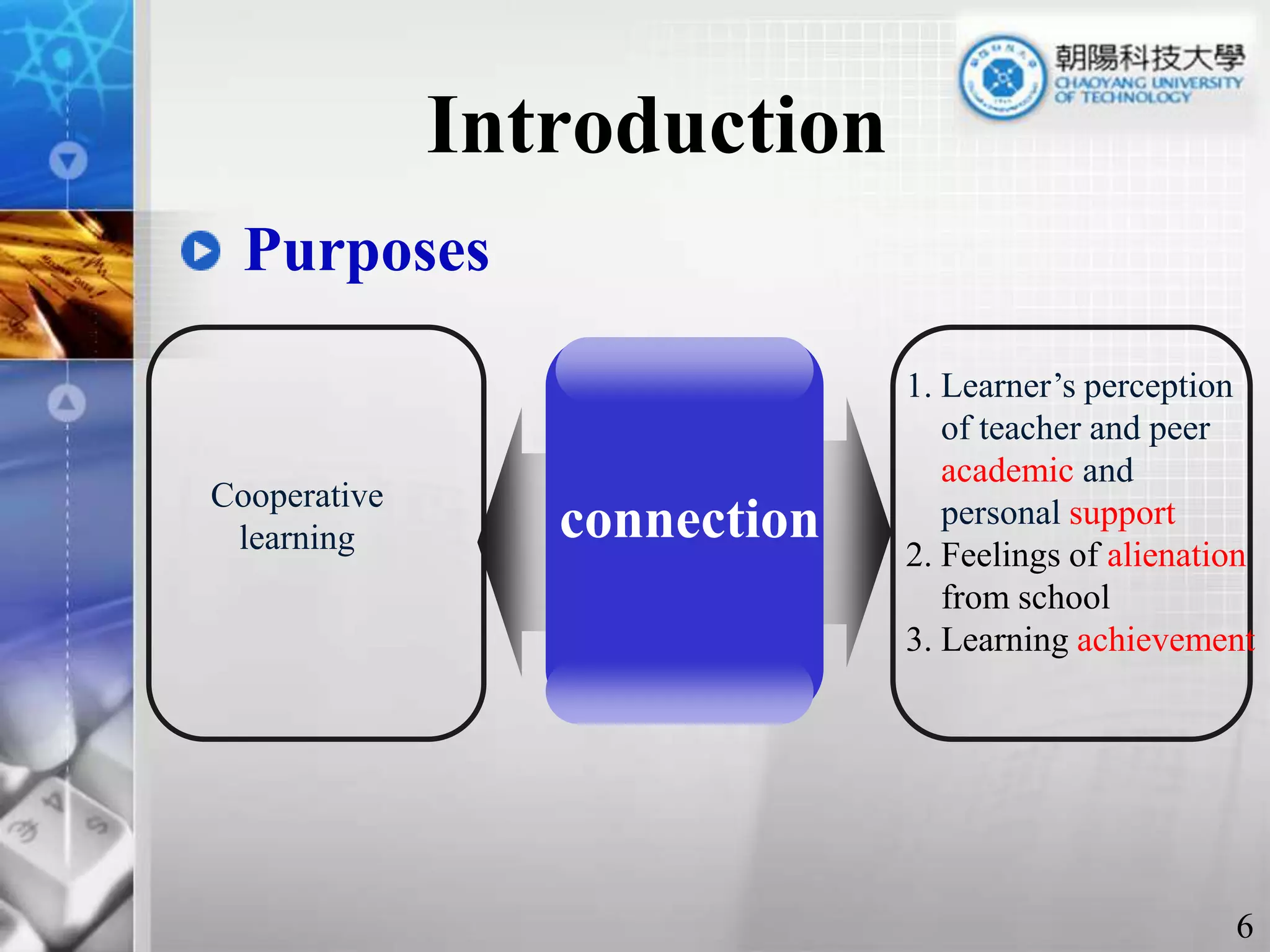 IntroductionPurposes1. Learner’s perception    of teacher and peer academic and     personal support 2. Feelings of alienation    from school3. Learning achievementTextCooperative learningconnectionText6