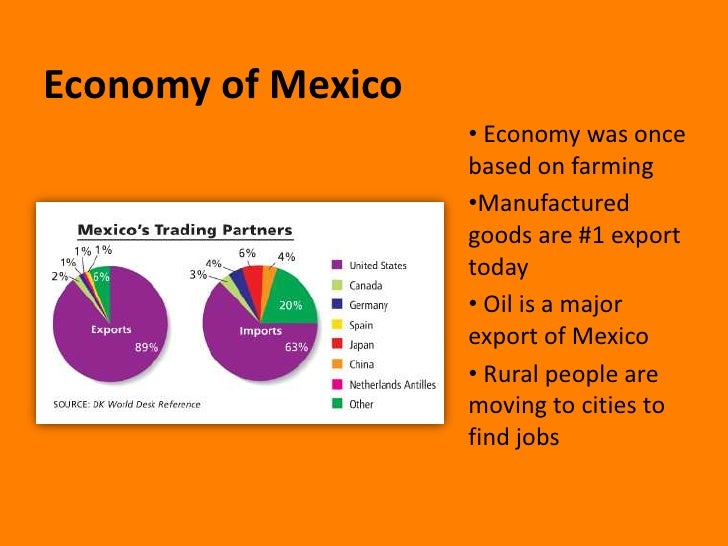 jobs in central america