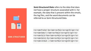 Semi-Structured Data refers to the data that does
not have a proper structure associated with it. For
example, the data that is present within the emails,
the log files, and the word documents can be
referred to as Semi-Structured Data.
 