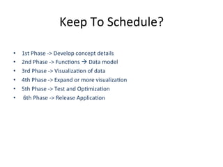 Keep	
  To	
  Schedule?	
  
	
  
•      1st	
  Phase	
  -­‐>	
  Develop	
  concept	
  details	
  
•      2nd	
  Phase	
  -­‐>	
  Func2ons	
  à	
  Data	
  model	
  
•      3rd	
  Phase	
  -­‐>	
  Visualiza2on	
  of	
  data	
  
•      4th	
  Phase	
  -­‐>	
  Expand	
  or	
  more	
  visualiza2on	
  
•      5th	
  Phase	
  -­‐>	
  Test	
  and	
  Op2miza2on	
  
•      	
  6th	
  Phase	
  -­‐>	
  Release	
  Applica2on	
  
 