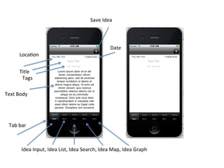 Save	
  Idea	
  	
  



                                                                              Date	
  
            Loca2on	
  	
  


            Title	
  	
  
             Tags	
  	
  

Text	
  Body	
  	
  




   Tab	
  bar	
  	
  



              Idea	
  Input,	
  Idea	
  List,	
  Idea	
  Search,	
  Idea	
  Map,	
  Idea	
  Graph	
  	
  
 