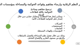 02
15
•
‫الم‬ ‫هذا‬ ‫إنجاز‬ ‫ويمكن‬
‫ت‬
‫خالل‬ ‫من‬ ‫عملي‬ ‫وبشكل‬ ‫طلب‬
‫ال‬ ‫للقطاعات‬ ‫للحوكمة‬ ‫دليل‬ ‫إصدار‬
‫آتية‬
:
•
‫الشركات‬
•
‫المستشفيات‬
•
‫الجامعات‬
•
‫المستقلة‬ ‫والهيئات‬ ‫المؤسسات‬
‫بالسلطات‬ ‫والفصل‬ ‫المساءلة‬ ‫نظم‬ ‫تفعيل‬ ‫خالل‬ ‫من‬ ‫وذلك‬
‫مستو‬ ‫من‬ ‫والرفع‬
‫ى‬
.‫الشامل‬ ‫واإلفصاح‬ ‫التقارير‬
‫ومباد‬ ‫مفاهيم‬ ‫ترسيخ‬
‫ئ‬
‫قطاعات‬ ‫بكافة‬ ‫الحوكمة‬
‫الدولة‬
‫الد‬ ‫بمؤسسات‬ ‫والمساءلة‬ ‫الحوكمة‬ ‫وقواعد‬ ‫مفاهيم‬ ‫وارساء‬ ‫الرقابية‬ ‫النظم‬ ‫ر‬
 