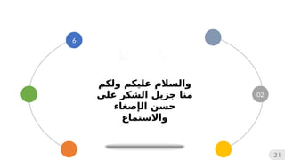 02
6
21
‫ولكم‬ ‫عليكم‬ ‫والسالم‬
‫على‬ ‫الشكر‬ ‫جزيل‬ ‫منا‬
‫ال‬ ‫حسن‬
‫إ‬
‫صغاء‬
‫واالستماع‬
 