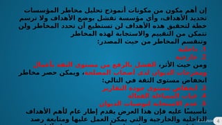 10/07/2024 4
‫إن‬
‫أ‬
‫مكونات‬ ‫من‬ ‫مكون‬ ‫هم‬
‫أ‬
‫المؤسسات‬ ‫مخاطر‬ ‫تحليل‬ ‫نموذج‬
‫و‬ ،‫األهداف‬ ‫تحديد‬
‫أ‬
‫بوضع‬ ‫تفشل‬ ‫مؤسسة‬ ‫ي‬
‫األ‬
‫ترسم‬ ‫وال‬ ‫هداف‬
‫ولن‬ ‫المخاطر‬ ‫تحدد‬ ‫أن‬ ‫تستطيع‬ ‫لن‬ ‫األهداف‬ ‫هذه‬ ‫لتحقيق‬ ‫خطة‬
‫المخاطر‬ ‫لهذه‬ ‫واالستجابة‬ ‫التقييم‬ ‫من‬ ‫تتمكن‬
‫وتنقسم‬
‫ال‬
:‫المصدر‬ ‫حيث‬ ‫من‬ ‫مخاطر‬
.1
‫داخلية‬
.2
‫خارجية‬
،‫األثر‬ ‫حيث‬ ‫ومن‬
‫بأعمال‬ ‫الثقة‬ ‫مستوى‬ ‫من‬ ‫بالرفع‬ ‫الفشل‬
‫المصلحة‬ ‫أصحاب‬ ‫لدى‬ ‫الديوان‬ ‫ومخرجات‬
‫مخاطر‬ ‫حصر‬ ‫ويمكن‬ ،
‫الثقة‬ ‫مستوى‬ ‫انخفاض‬
‫في‬
:‫التالي‬
.3
‫التقارير‬ ‫جودة‬ ‫مستوى‬ ‫انخفاض‬
.4
‫الفعالة‬ ‫المساءلة‬ ‫غياب‬
.5
‫الديوان‬ ‫لتوصيات‬ ‫االستجابة‬ ‫عدم‬
‫تأسيس‬
ً
‫ف‬ ‫عليه‬ ‫ا‬
‫إ‬
‫يقدم‬ ‫العرض‬ ‫هذا‬ ‫ن‬
‫إ‬
‫ل‬ ‫عام‬ ‫طار‬
‫أ‬
‫األهداف‬ ‫هم‬
‫رصد‬ ‫ومتابعة‬ ‫عليها‬ ‫العمل‬ ‫يمكن‬ ‫والتي‬ ‫والخارجية‬ ‫الداخلية‬
 