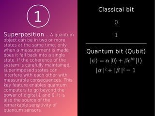 The second quantum revolution: the world beyond binary 0 and 1 | PDF