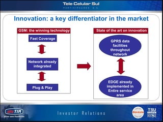 Innovation: a key differentiator in the market
 GSM: the winning technology   State of the art on innovation

       Fast Coverage
       Fast Coverage                   GPRS data
                                         facilities
                                       throughout
                                         network

      Network already
         integrated



                                      EDGE already
        Plug & Play                  implemented in
                                      Entire service
                                           area




                                                                Slide 4
 