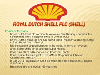 Company Overview
1. Royal Dutch Shell plc commonly known as Shell headquartered in the
Netherlands and Registered office in London (UK)
2. Royal Dutch Petroleum and UK-based Shell Transport & Trading merge
to form Royal Dutch Shell plc.
3. It is the second largest company in the world, in terms of revenue.
4. Shell is one of the six oil and gas super majors.
5. Shell runs 30 Plus Refineries and Chemical Plants.
6. Shell competitor are Bp Plc, ExxonMobil Corporation, Chevron
Corporation, Total SA.
7. In Jan 2014 Royal Dutch Shell plc completed the acquisition of Repsol
S.A(Spain).
8. It has operations in overall 90 countries.
 