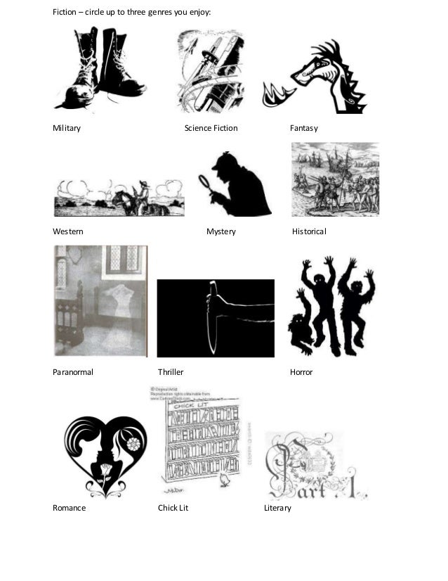 paranormal questionnaire