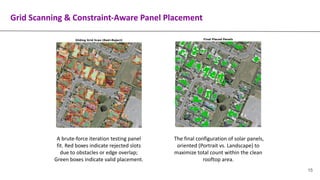 Solar Rooftop Detection Geospatial Deep Learning for Optimized Photovoltaic Rooftop Deployment ...