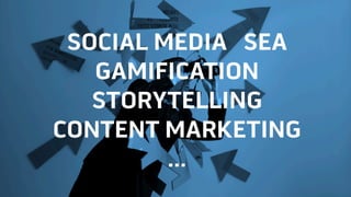 SOCIAL MEDIA SEA
GAMIFICATION
STORYTELLING
CONTENT MARKETING
...
 