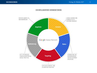 Freitag, 20. Oktober 2017SECONDSCREEN 11
 