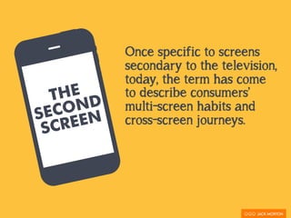 THE
SECOND
SCREEN
Once specific to screens
secondary to the television,
today, the term has come
to describe consumers’
multi-screen habits and
cross-screen journeys.
 