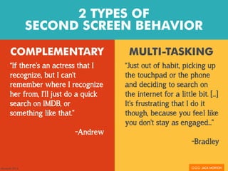 MULTI-TASKINGCOMPLEMENTARY
“If there’s an actress that I
recognize, but I can’t
remember where I recognize
her from, I’ll just do a quick
search on IMDB, or
something like that.”
-Andrew
“Just out of habit, picking up
the touchpad or the phone
and deciding to search on
the internet for a little bit. [...]
It’s frustrating that I do it
though, because you feel like
you don’t stay as engaged...”
-Bradley
2 TYPES OF
SECOND SCREEN BEHAVIOR
Microsoft, 2014
 