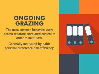 ONGOING
GRAZING
The most common behavior; users
access separate, unrelated content in
order to multi-task.
Generally motivated by habit,
personal preference and efficiency.
 