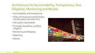 Architecture forAccountability,Transparency, Due
Diligence, Monitoring and Review
• Accountability and transparency
• Roles of intergovernmental bodies,
the UN system and other fora
• UN system coordination
• Principles, Guidelines, and Due
diligence
• Monitoring and Mapping
• Reporting
• Review
July 22, 2012 Footer text here5
 