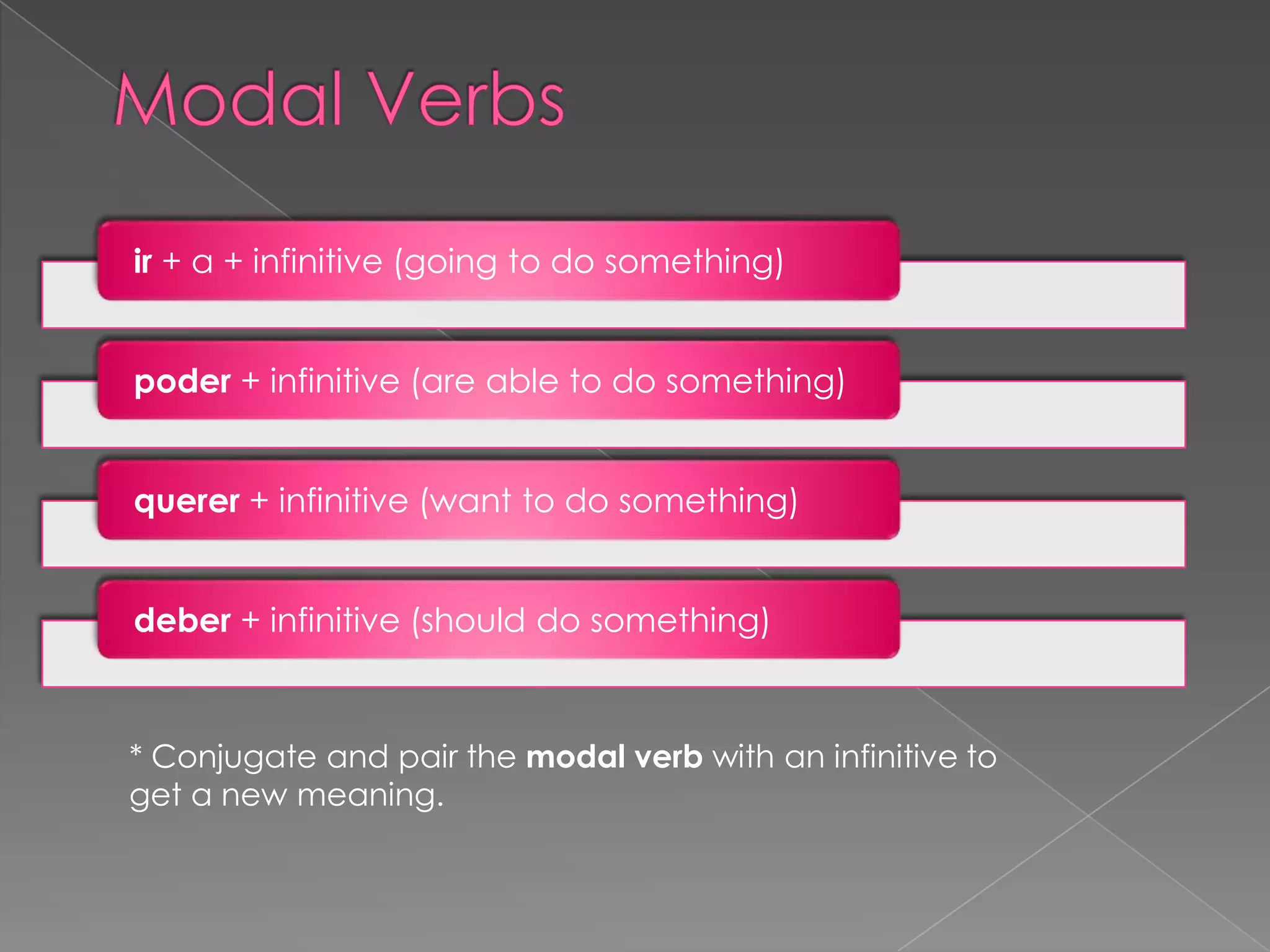 ir + a + infinitive (going to do something)


poder + infinitive (are able to do something)


querer + infinitive (want to do something)


deber + infinitive (should do something)



* Conjugate and pair the modal verb with an infinitive to
get a new meaning.
 