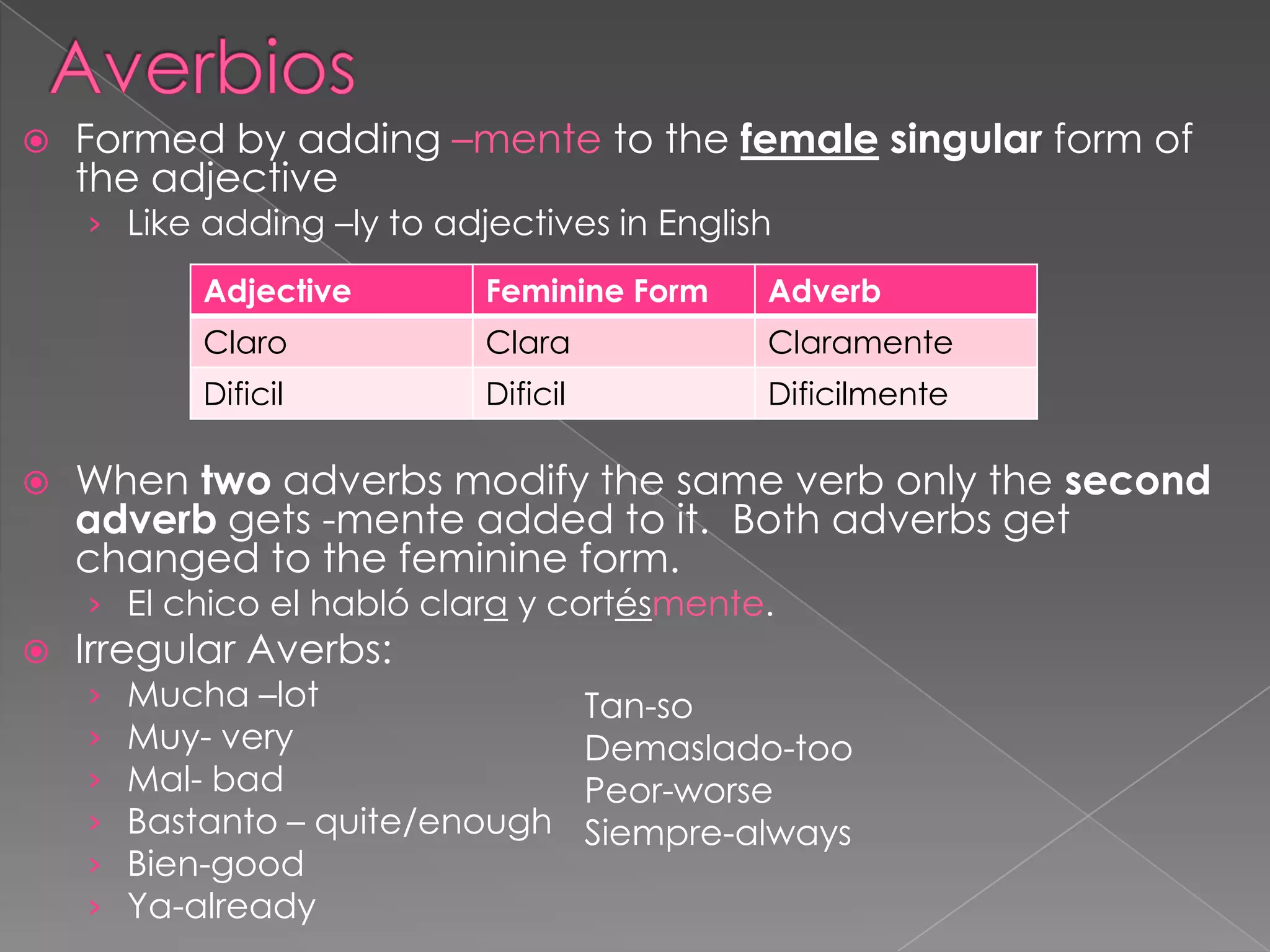    Formed by adding –mente to the female singular form of
    the adjective
    › Like adding –ly to adjectives in English

            Adjective       Feminine Form      Adverb
            Claro           Clara              Claramente
            Dificil         Dificil            Dificilmente

   When two adverbs modify the same verb only the second
    adverb gets -mente added to it. Both adverbs get
    changed to the feminine form.
    › El chico el habló clara y cortésmente.
   Irregular Averbs:
    ›   Mucha –lot                    Tan-so
    ›   Muy- very                     Demaslado-too
    ›   Mal- bad                      Peor-worse
    ›   Bastanto – quite/enough       Siempre-always
    ›   Bien-good
    ›   Ya-already
 