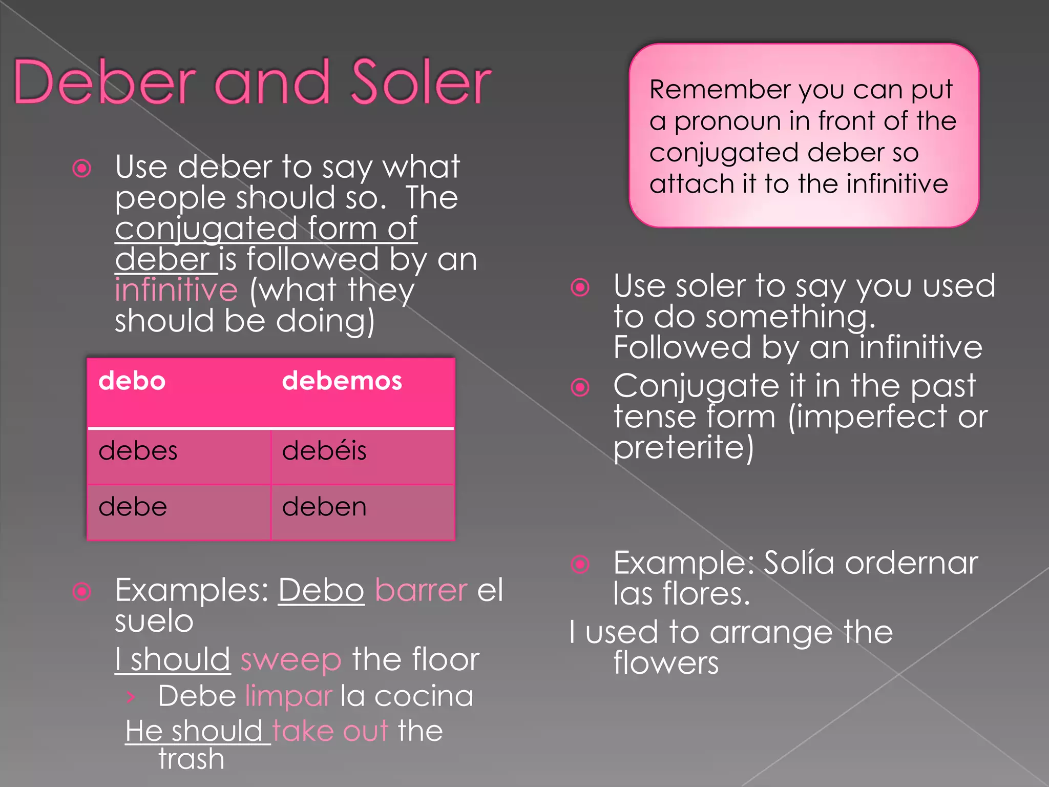 Remember you can put
                                     a pronoun in front of the
                                     conjugated deber so
    Use deber to say what           attach it to the infinitive
     people should so. The
     conjugated form of
     deber is followed by an
     infinitive (what they       Use soler to say you used
     should be doing)             to do something.
                                  Followed by an infinitive
    debo       debemos           Conjugate it in the past
                                  tense form (imperfect or
    debes      debéis             preterite)
    debe       deben

                                   Example: Solía ordernar
    Examples: Debo barrer el       las flores.
     suelo                      I used to arrange the
     I should sweep the floor       flowers
     › Debe limpar la cocina
     He should take out the
       trash
 