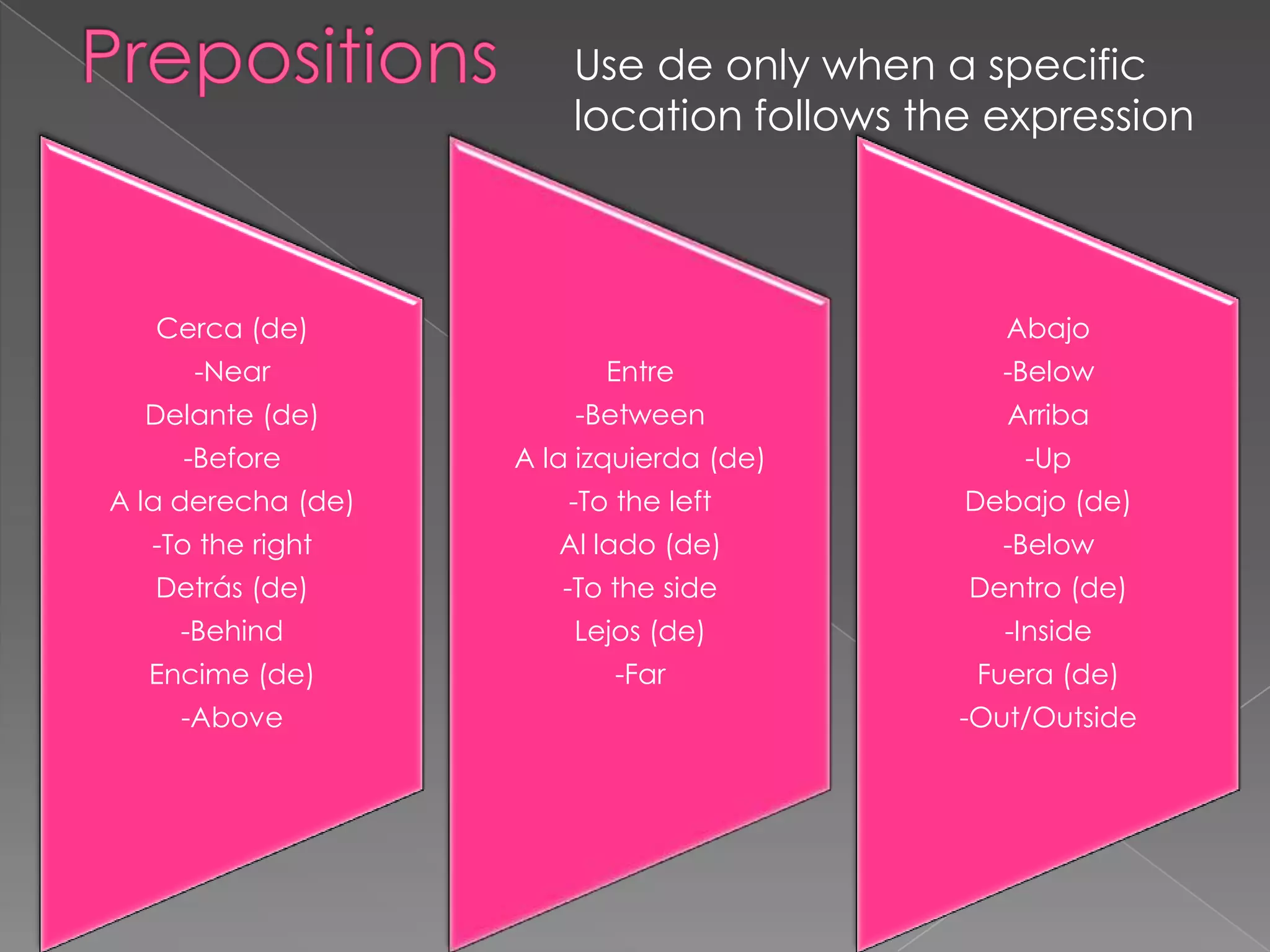 Use de only when a specific
                        location follows the expression



   Cerca (de)                                 Abajo
     -Near                 Entre             -Below
  Delante (de)          -Between              Arriba
     -Before        A la izquierda (de)        -Up
A la derecha (de)       -To the left       Debajo (de)
  -To the right        Al lado (de)          -Below
   Detrás (de)         -To the side        Dentro (de)
    -Behind             Lejos (de)            -Inside
  Encime (de)              -Far             Fuera (de)
    -Above                                 -Out/Outside
 