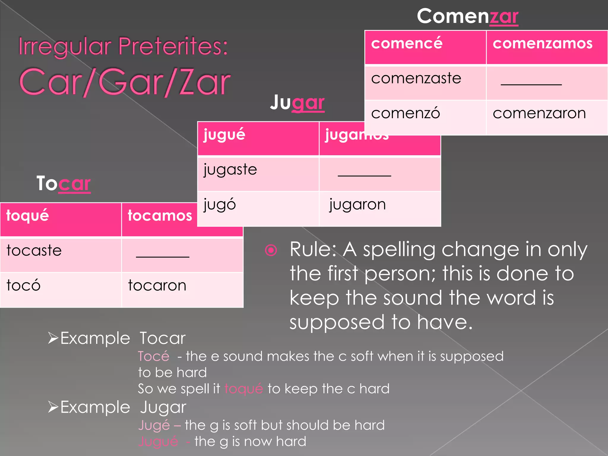 Comenzar
                                                    comencé          comenzamos

                                                    comenzaste        ________
                                    Jugar         comenzó            comenzaron
                          jugué              jugamos

                          jugaste              _______
   Tocar
                          jugó                jugaron
toqué          tocamos

tocaste         _______                Rule: A spelling change in only
tocó           tocaron
                                        the first person; this is done to
                                        keep the sound the word is
                                        supposed to have.
       Example Tocar
                Tocé - the e sound makes the c soft when it is supposed
                to be hard
                So we spell it toqué to keep the c hard
       Example Jugar
                Jugé – the g is soft but should be hard
                Jugué - the g is now hard
 