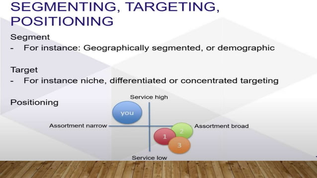 Second Seminar1 Pptx