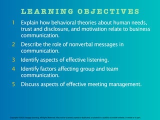 Business communication and language development.pptx