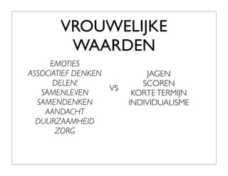 VROUWELIJKE
        WAARDEN
     EMOTIES
ASSOCIATIEF DENKEN          JAGEN
      DELEN!               SCOREN
                   VS
   SAMENLEVEN            KORTE TERMIJN
  SAMENDENKEN           INDIVIDUALISME
    AANDACHT
  DUURZAAMHEID
       ZORG
 