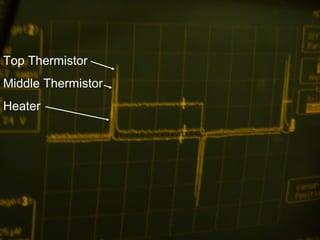 Top Thermistor
Middle Thermistor
Heater
 