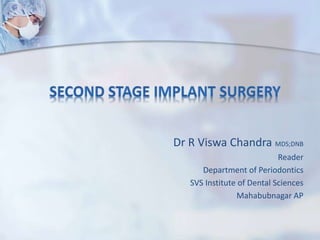 Dr R Viswa Chandra MDS;DNB
Reader
Department of Periodontics
SVS Institute of Dental Sciences
Mahabubnagar AP
 