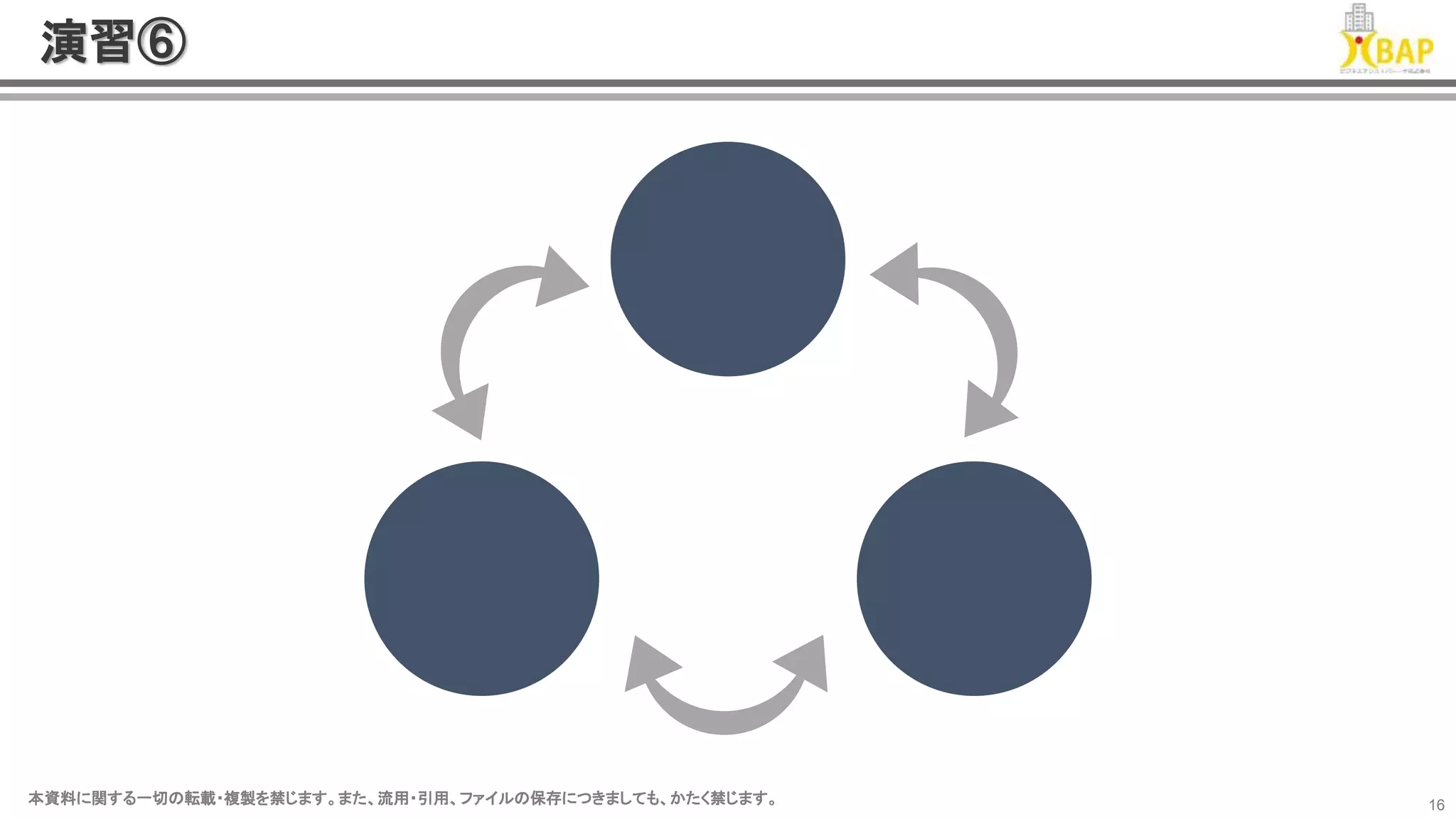 本資料に関する一切の転載・複製を禁じます。また、流用・引用、ファイルの保存につきましても、かたく禁じます。本資料に関する一切の転載・複製を禁じます。また、流用・引用、ファイルの保存につきましても、かたく禁じます。 16
演習⑥
 