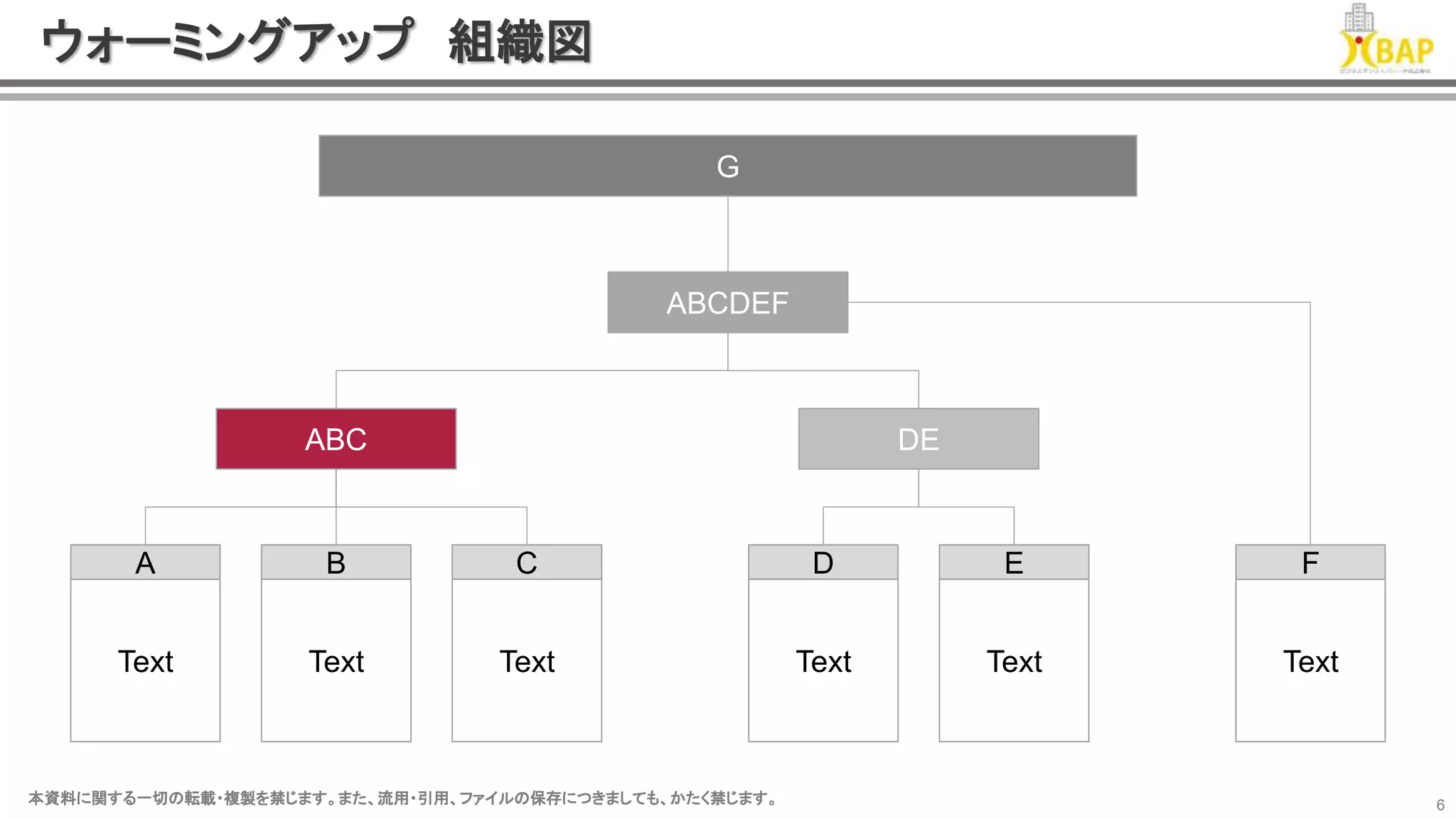 本資料に関する一切の転載・複製を禁じます。また、流用・引用、ファイルの保存につきましても、かたく禁じます。本資料に関する一切の転載・複製を禁じます。また、流用・引用、ファイルの保存につきましても、かたく禁じます。 6
ウォーミングアップ 組織図
G
A
Text
B
Text
C
Text
D
Text
E
Text
F
Text
ABC DE
ABCDEF
 