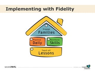 cfchildren.org
Implementing with Fidelity
 
