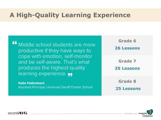 cfchildren.org
A High-Quality Learning Experience
Grade 6
26 Lessons
Grade 7
25 Lessons
Grade 8
25 Lessons
 