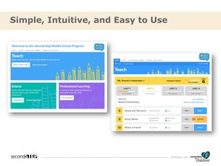 cfchildren.org
Simple, Intuitive, and Easy to Use
 