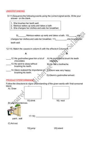 UNDERSTANDING
9-11) Sequence the following events using the correct signal words. Write your
answer on the blank.
1. She brushes her teeth well.
2. Marissa wakes up early and takes a bath.
3. She changes her clothes and eats her breakfast.
9)______, Marissa wakes up early and takes a bath. 10)______,she
changes her clothes and eats her breakfast. 11)_________,she brushes her
teeth well.
12-14) Match the causes in column A with the effectsin Column B.
A B
____12.His godmothergave him a lot of
chocolates
____13.He went to sleep without
brushing his teeth.
____14.Glenn realized the importance of
brushing his teeth.
A) He promised to brush his teeth
regularly.
B) He had a toothache.
C)Glenn was very happy.
D) Glenn’s godmotherarrived.
PRODUCT/PERFORMANCE
Follow the directions to show understanding of the given words with final consonat
blend.
A) Draw
15) drink 16) nest
B) Use in sentences.
17-18) _______________________________
paint , wall
C) Act out.
19) jump 20) stand
 