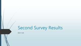 Second Survey Results
Beth Hall
 