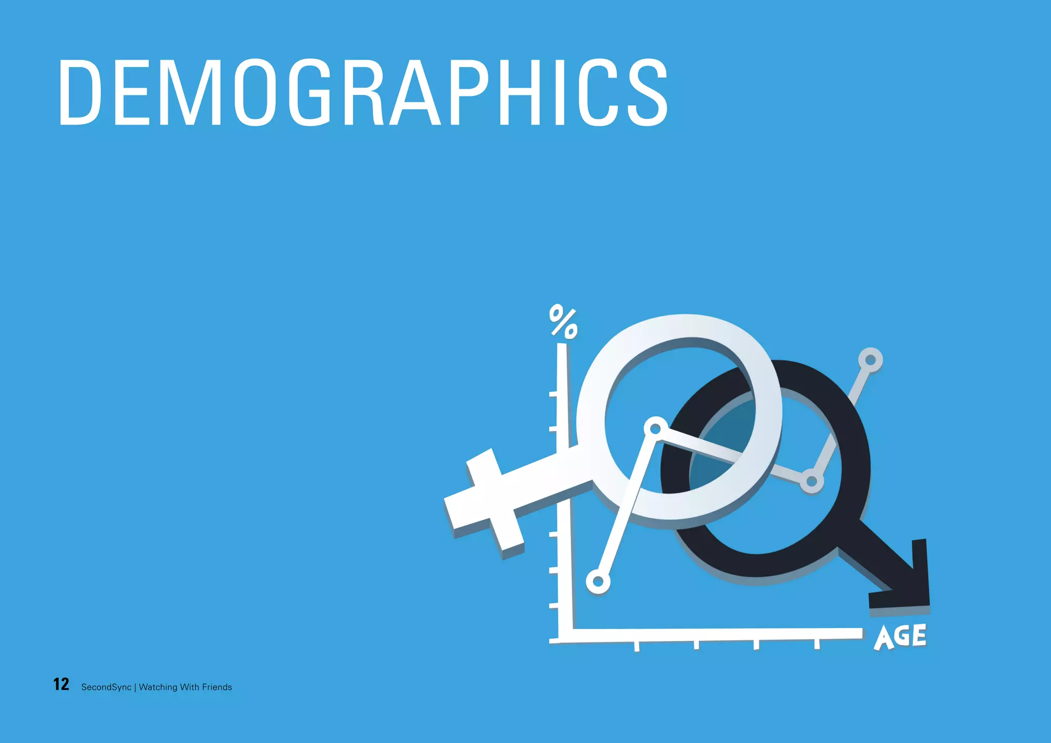 DEMOGRAPHICS

12

SecondSync | Watching With Friends

 