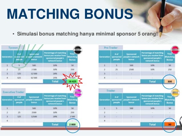 One Coin Indonesia 081905183008 2BD0ED09