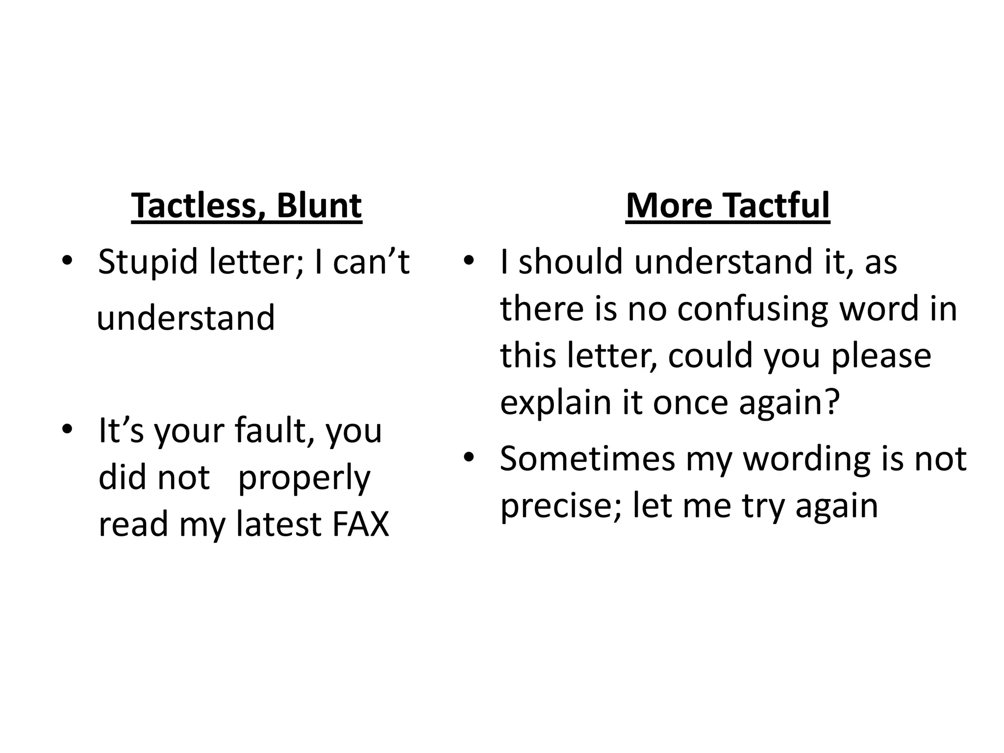 Tactless, Blunt                   More Tactful
• Stupid letter; I can’t   • I should understand it, as
  understand                 there is no confusing word in
                             this letter, could you please
                             explain it once again?
• It’s your fault, you
  did not properly         • Sometimes my wording is not
  read my latest FAX         precise; let me try again
 