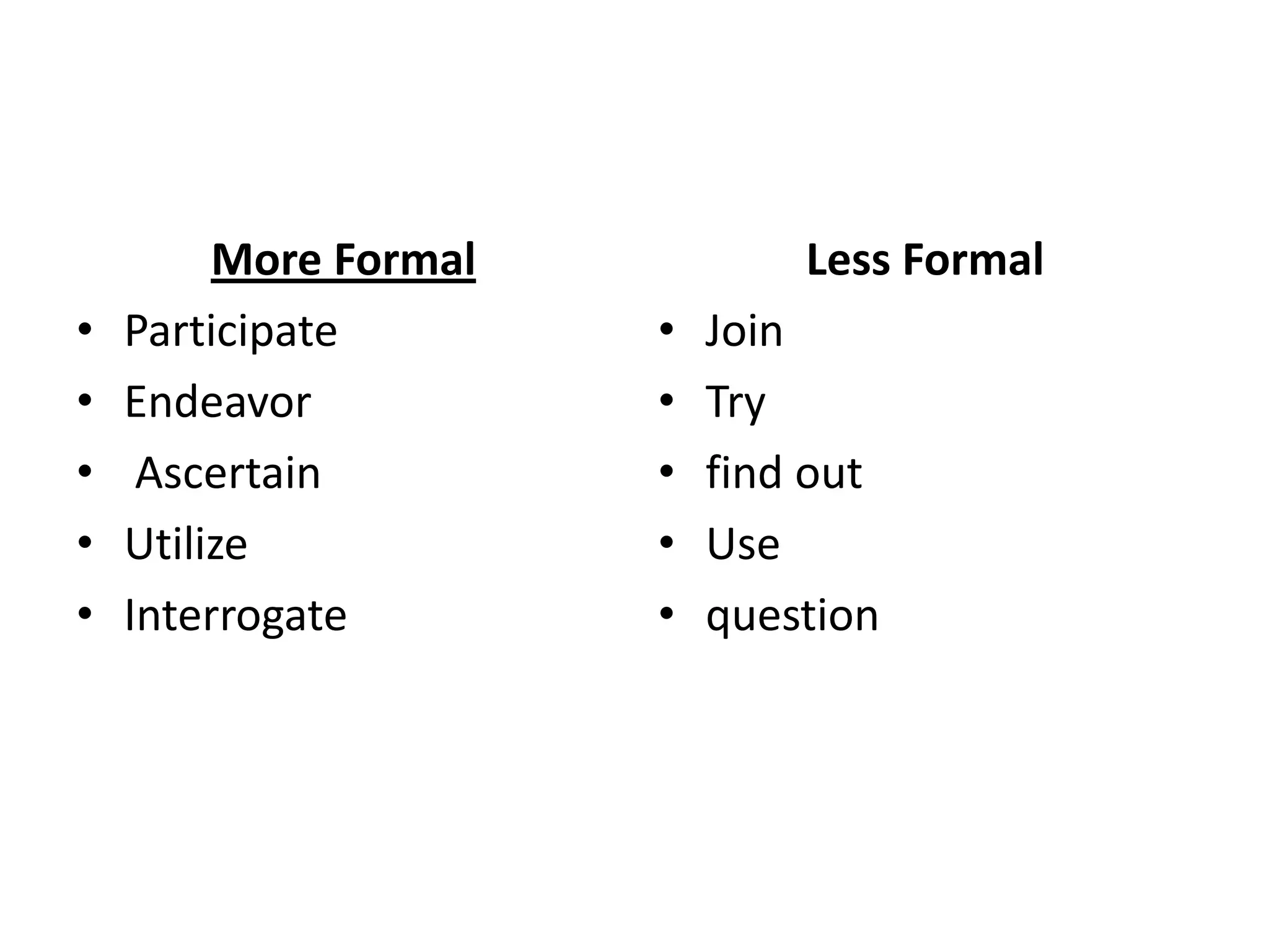 More Formal           Less Formal
•   Participate        •   Join
•   Endeavor           •   Try
•    Ascertain         •   find out
•   Utilize            •   Use
•   Interrogate        •   question
 