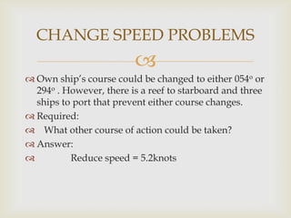 Own ship’s course could be changed to either 054o or 294o . However, there is a reef to starboard and three ships to port that prevent either course changes.Required:  What other course of action could be taken?Answer:             Reduce speed = 5.2knotsCHANGE SPEED PROBLEMS